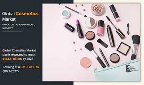 cosmetics market size share industry