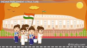 Parliament Of India Purpose Structure