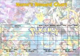 Pokemon Behavior Chart Related Keywords Suggestions