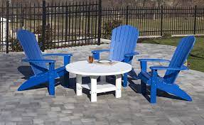 Quality Outdoor Furniture What Traits