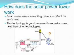 Solar Power Tower How Does The Solar Power Tower Work Solar Towers