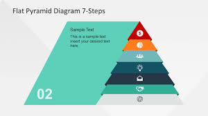 7 Steps Flat Pyramid Powerpoint Diagram