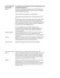 Best     Job resume samples ideas on Pinterest   Resume examples    