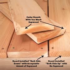 How To Buy Decking Boards Lumber Family Handyman