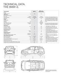 Bmwi3 Guide The Electic Car Owners Guide Full Of Useful