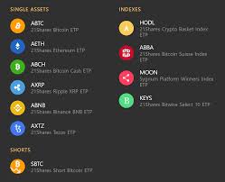 Mehr von bitcoin news auf facebook anzeigen. Leading Stock Exchanges In Switzerland Germany Austria Now List Bitcoin Etp Stock Exchange Bitcoin Cryptocurrency News