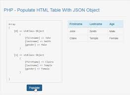 php pote html table with json