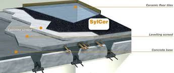 sylcer acoustic underlay for tiles and