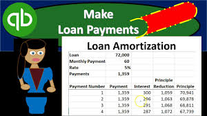 Quickbooks Pro 2019 Enter Loan Payments From Amortization Table