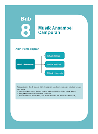 Contoh alat musik nya adalah: Pdf Musik Ansambel Campuran Wahyu Nugroho Academia Edu