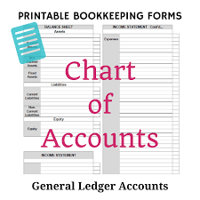 Free Bookkeeping Forms And Accounting