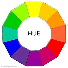 Hue Tint Tone And Shade Whats The Difference Color