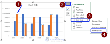 how to show variance in excel bar chart