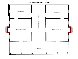 File Typical Dogtrot Floorplan Png