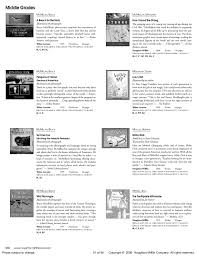 houghton mifflin children s book group backlist catalog pages  houghton mifflin children s book group backlist catalog pages 51 94 text version fliphtml5