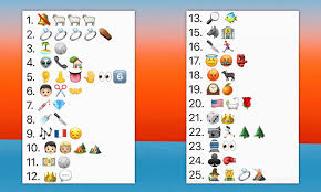 How well do you know your tv and films? Quiz Challenges Players To Guess The Film Title Based On Emojis Daily Mail Online