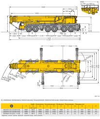 350 Ton Mobile Crane Hire All Terrain Liebherr Ltm 1350 6 1