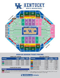 New Pricing For Uk Mens Basketball Tickets Announced Wuky