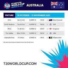 World Cup 2022 Schedule Australia Time gambar png