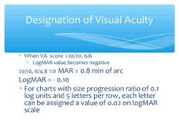 Best Ppt On Visual Acuity