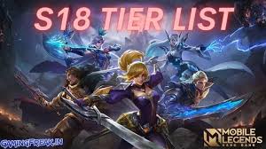 Mobile Legends October Tier List 2020 S18 MLBB Best Hero List