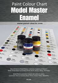 Paint Colour Chart Model Master Enamel 12mm