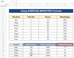 calculate weighted average using pivot