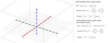 Points Or A Point And A Vector Geogebra
