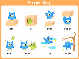 This preposition worksheet focuses on the words used in describing the location of an object. Consonant Blends Practice Bundle Kidspressmagazine Com Prepositions Teach English To Kids Prepositions Kindergarten