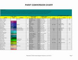 28 Faithful Revell Colours Chart