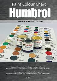Paint Colour Chart Humbrol 20mm Pjb