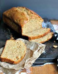 Coconut flour breadfrugal farm wife. Basic Quick Bread Recipe Baker Bettie
