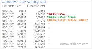 ulative total running total in