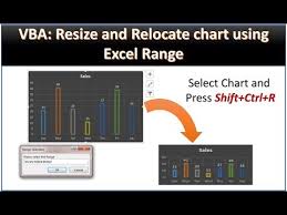 Resize And Relocate The Chart Using Excel Range Pk An