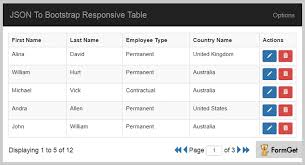 5 best jquery table plugins free and