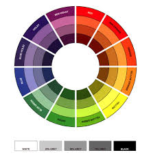 using colour theory the colour wheel