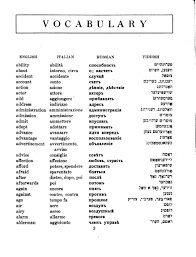 It has everything the language. Vocabulary Of Common Words In English Italian Russian And Yiddish Markowitz Alfred Junius Free Download Borrow And Streaming Internet Archive