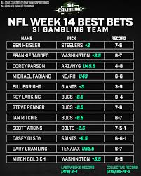 Free nfl picks against the spread and expert nfl predictions, parlays and weekly betting tips. 2020 Nfl Week 14 Best Bets Against The Spread From The Si Gambling Team Sports Illustrated