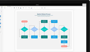 Flowchart Maker Diagramming Software Microsoft Visio