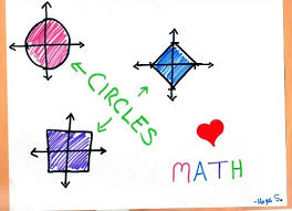 39 Ways To Love Math Math With Bad