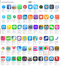 Zip Listed As A Top Apple Iphone Social Networking App