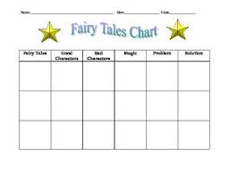 Fairy Tales Comparison Chart Fairy Tales Fairy Tall Tales