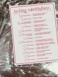 Printable Baking Substitutions Chart Houseful Of Handmade