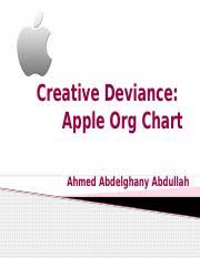 Creative Deviance Apple Org Chart Pptx Creative Deviance