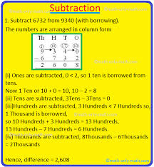 Subtraction How To Subtract 2 Digit