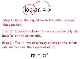 Converting Between Logarithmic And