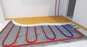 Under tile floor heating kits our under tile floor heating kit is perfect for putting floor heating under tiles, where the floor cannot be screeded. 10 Best Radiant Floor Heaters 2020