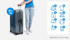 Welchen Koffer für 15 kg Gepäck?