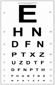 10 Circumstantial Vision Check Chart