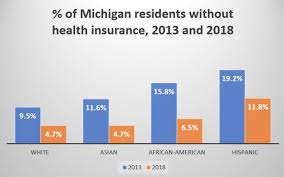 Get an online quote today. 10 Things To Know About Health Insurance And Aca Trends In Michigan Mlive Com